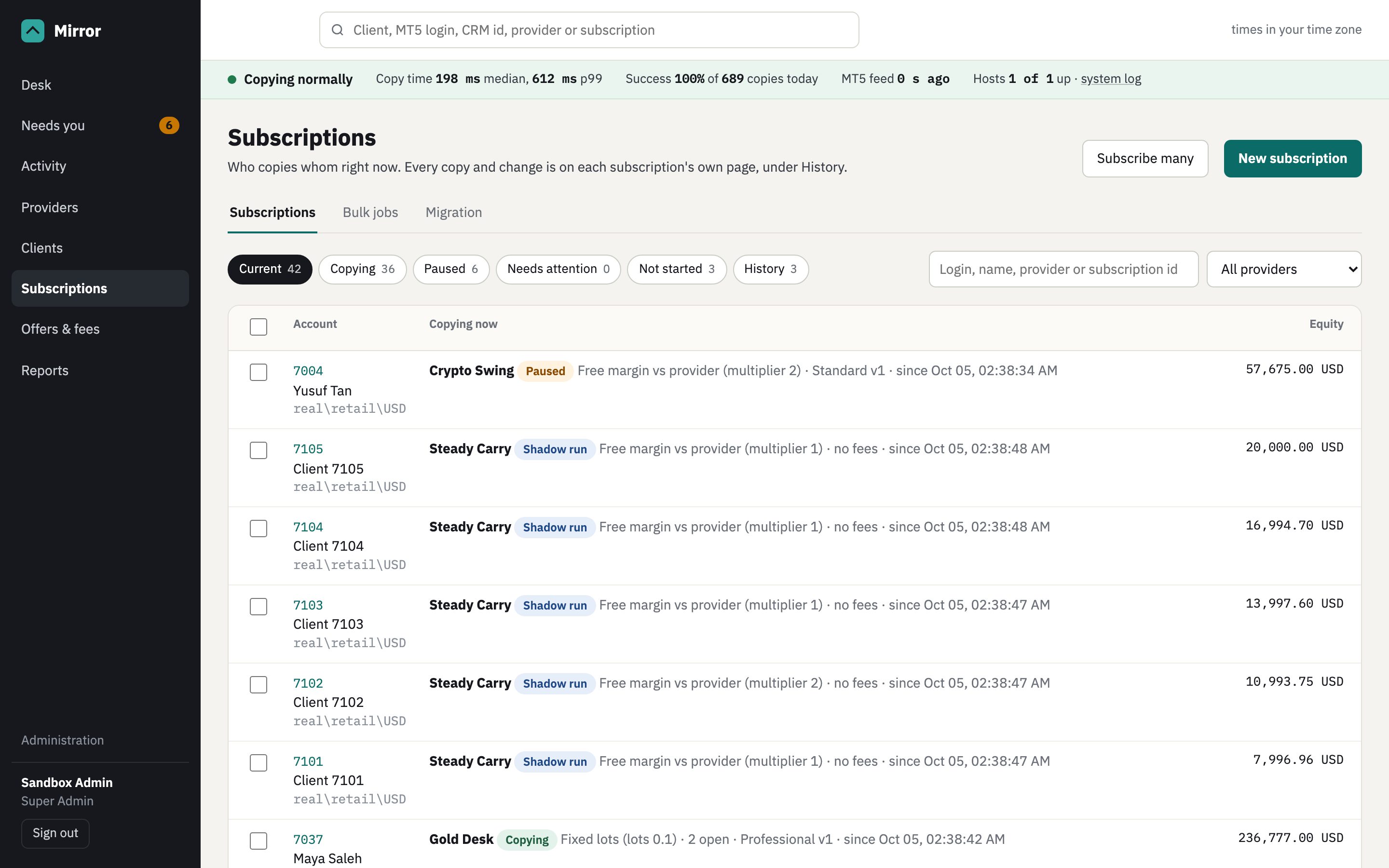 Subscriptions: one row per account showing who it copies now, the sizing, offer and since when, with filters for copying, paused and needing attention.